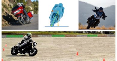 curve in moto