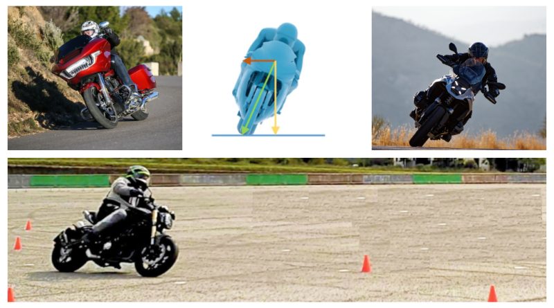 curve in moto