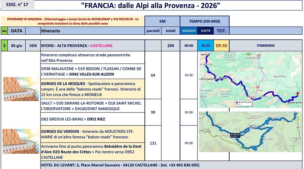 Roadbook Francia in moto